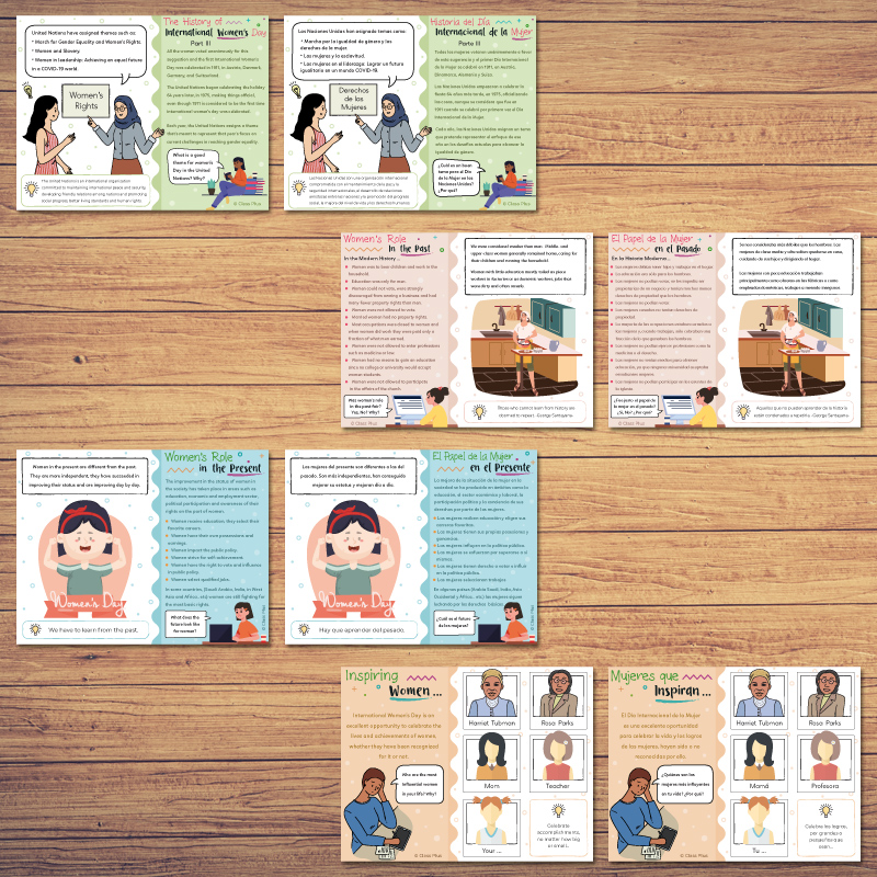 International Women’s Day PowerPoint Presentation BUNDLE | Made By Teachers