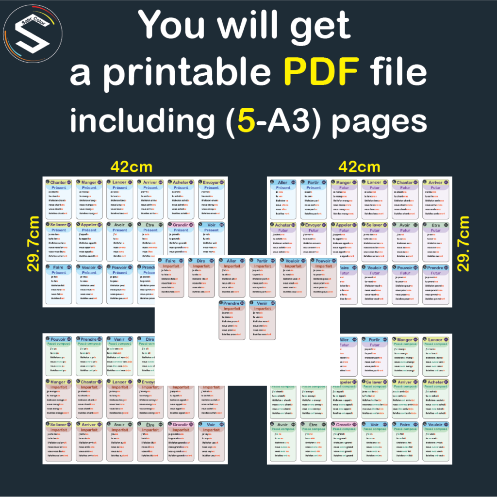 FRENCH Verbs Flashcards La Conjugaison de 20 verbes en 4 temps Made