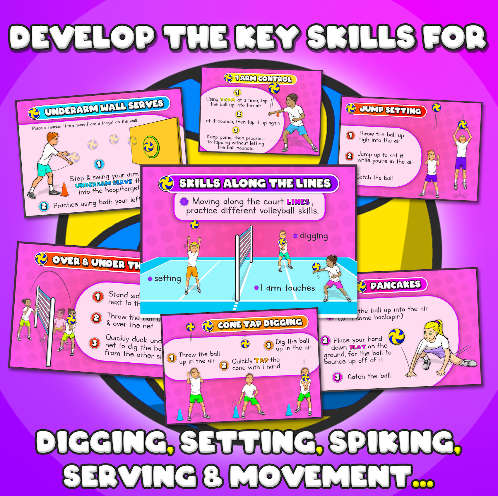 Volleyball skills & drills Printable task cards for PE and sport