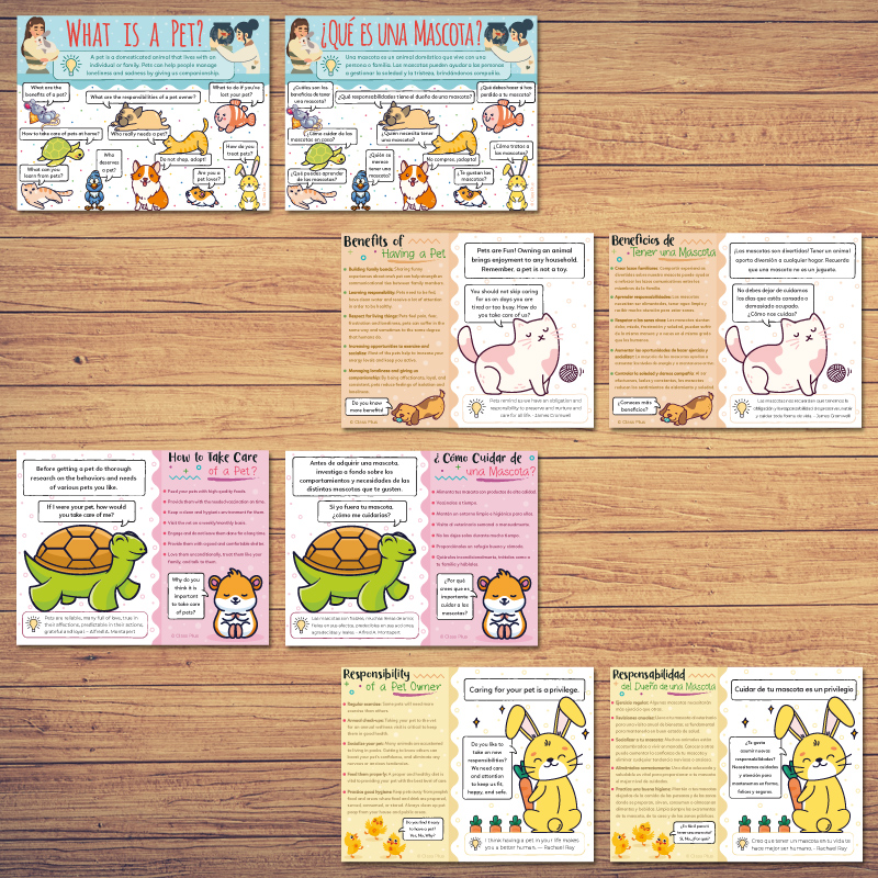 Pets PowerPoint Presentation BUNDLE | Made By Teachers