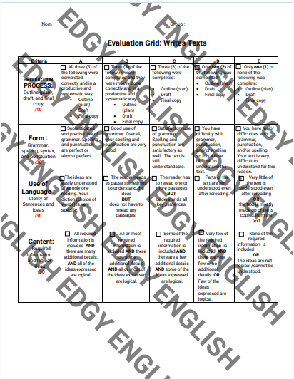 HOW TO WRITE A STORY IN ENGLISH EXAM visual data 7
