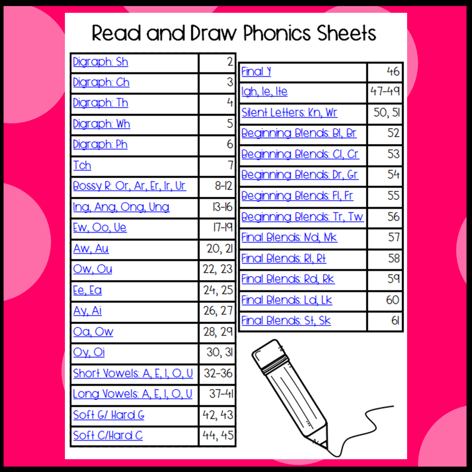 Phonics Read and Draw Worksheets | Made By Teachers