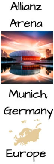 Allianz Arena Bookmarks-Teaches continents, great for soccer fans