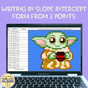 Writing in Slope Intercept Form from 2 Points Pixel Art Digital Activity