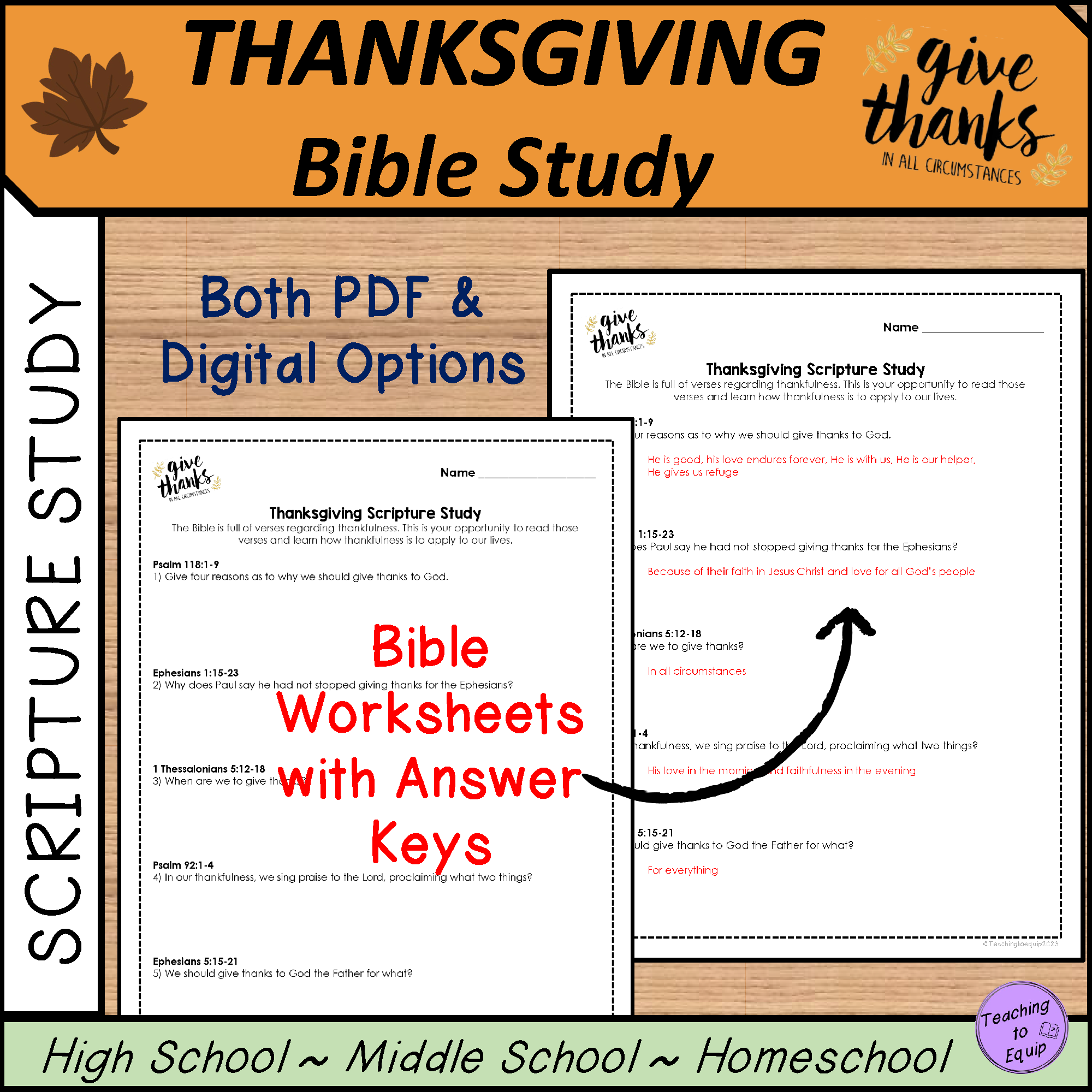 Thankfulness bible scripture study thanksgiving worksheet activity