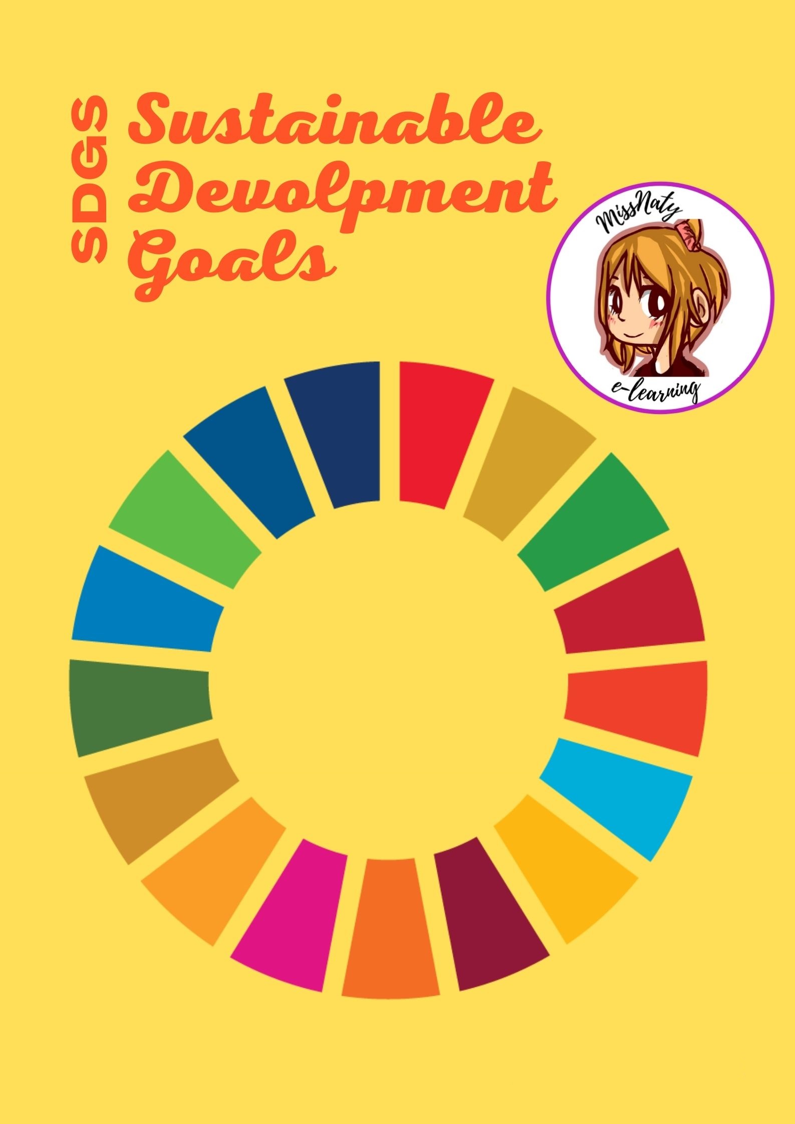 The Sustainable Development Goals - Editable Powerpoint presentation