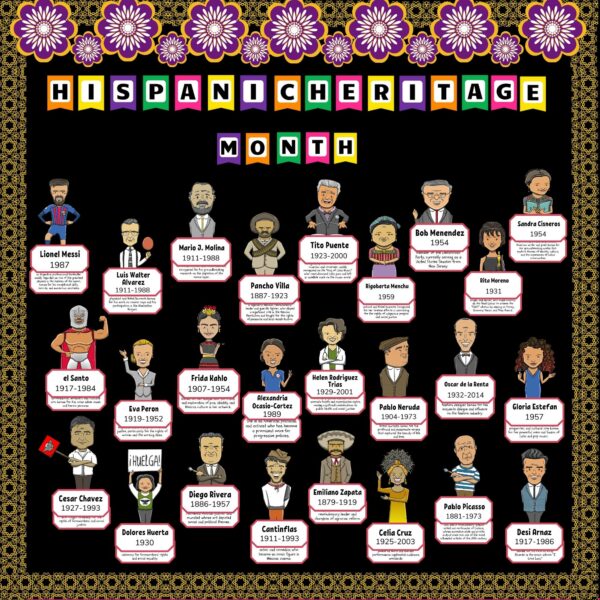 Hispanic Heritage Month Interactive Bulletin Board Kit - Classroom ...