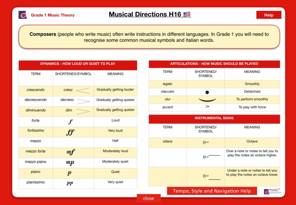 Beginner Music Theory Interactive and Printable 16. Musical Directions ...