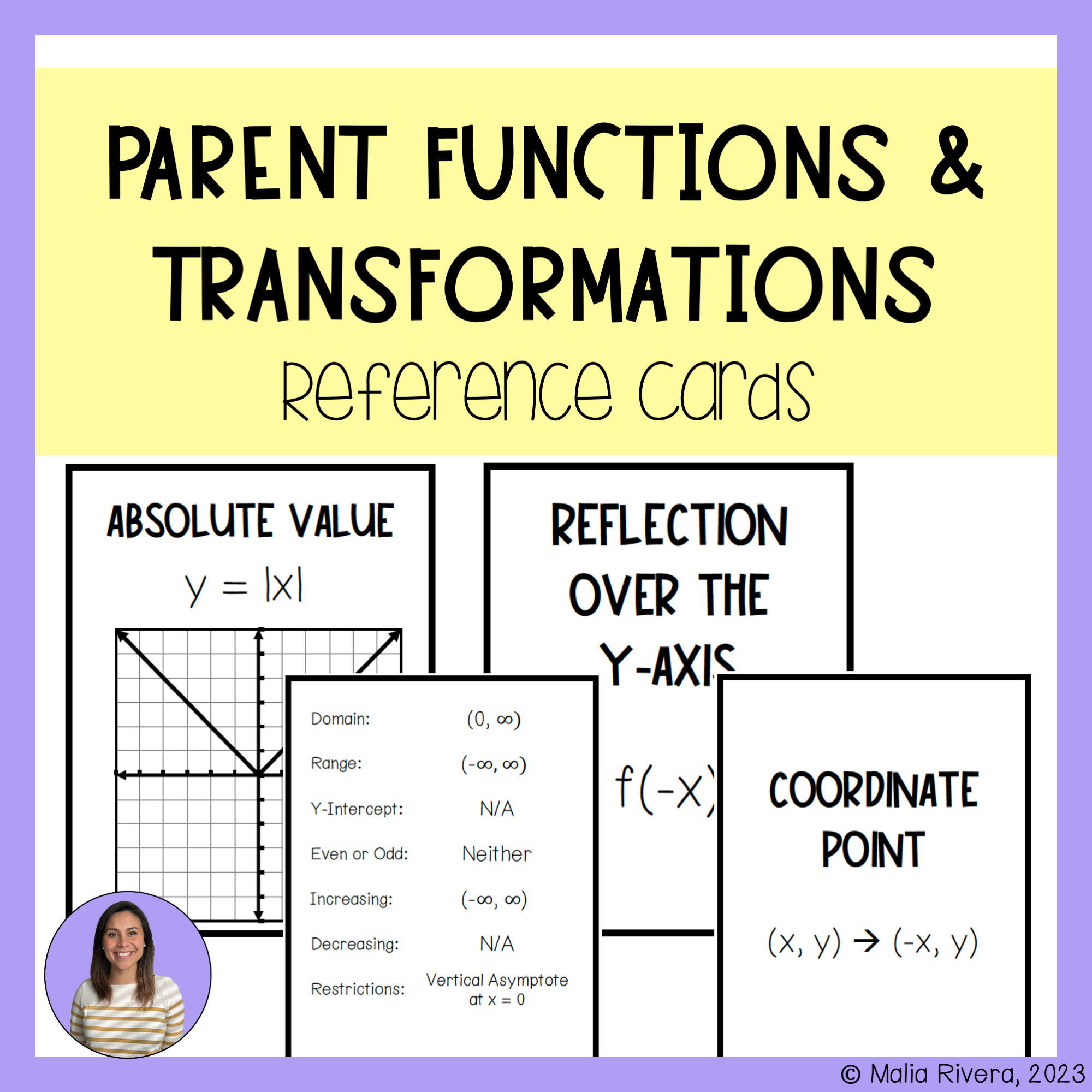 Parent Functions and Transformations Reference Cards