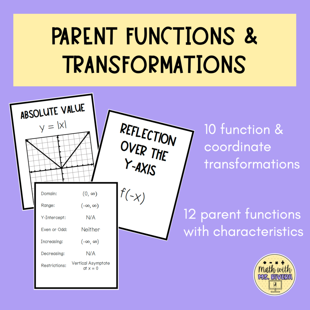 Parent Functions and Transformations Reference Cards | Made By Teachers