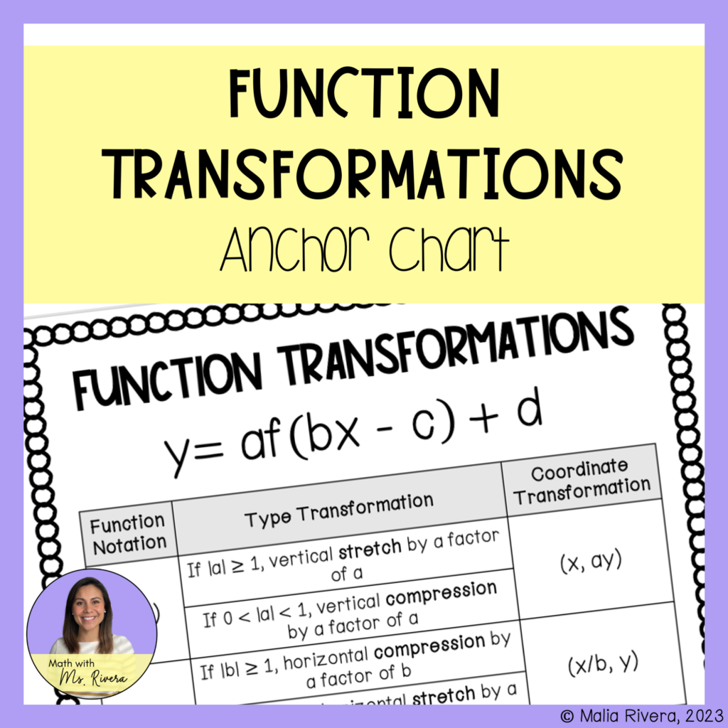 Function Transformations Anchor Charts - Made By Teachers