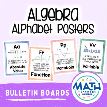Algebra Alphabet Posters