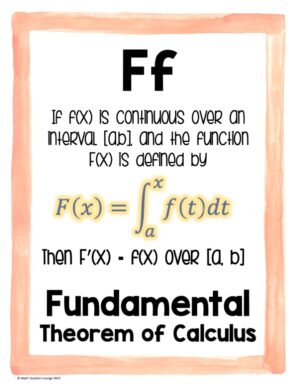 Calculus 2 Lettering Calculus Alphabet Posters - Made By Teachers