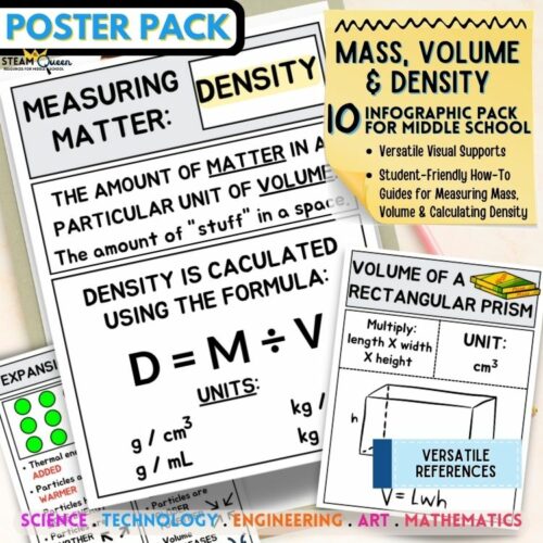 Density Indesign Visual Cartoon Mass Volume Density 10 Infographic Notes Posters for Middle School ...