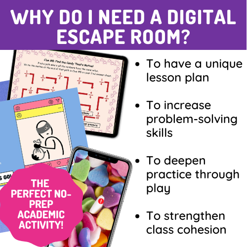 No Prep 4th Grade Math Escape Room | Valentine's Day | Digital ...