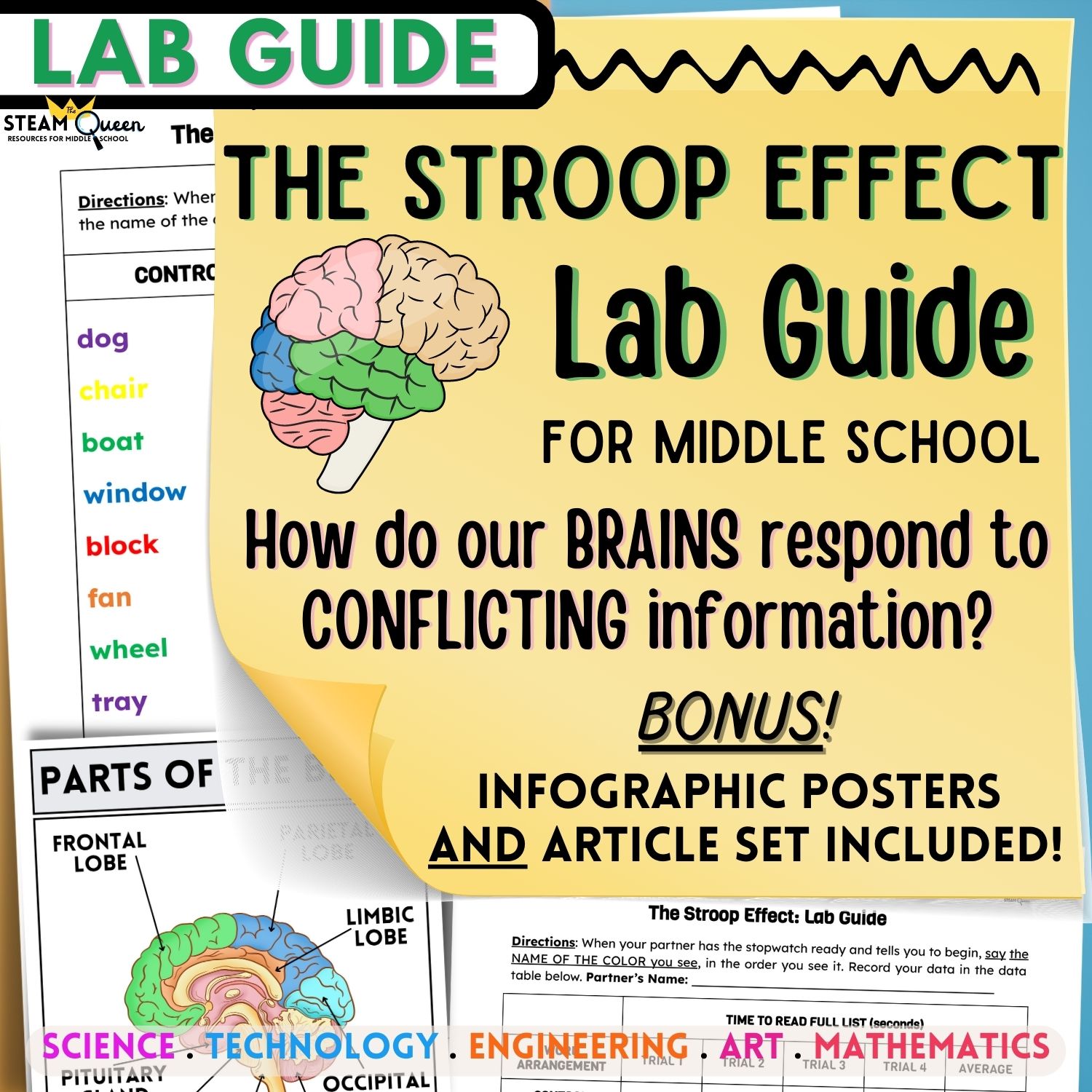 The Stroop Effect: A Fun and Engaging Nervous System Lab Guide for Middle School