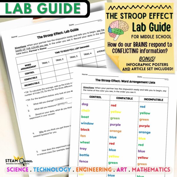 The Stroop Effect: A Fun and Engaging Nervous System Lab Guide for ...