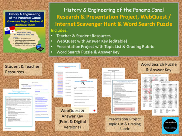 History & Engineering of the Panama Canal - Presentation Project ...