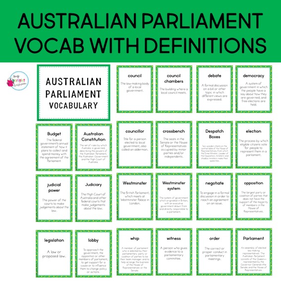 Australian Parliament Definition Cards