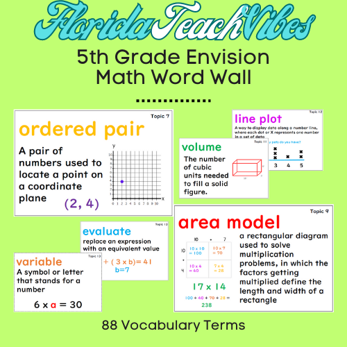 5th Grade Envision Math Word Wall-Build Key Vocabulary and Enhance Learning!