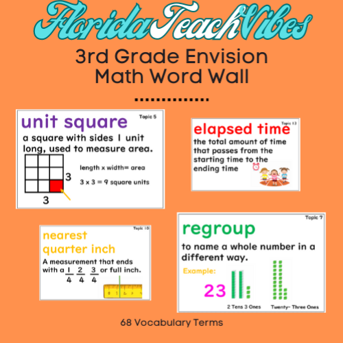 3rd Grade Envision Math Word Wall-Build Key Vocabulary and Enhance Learning!