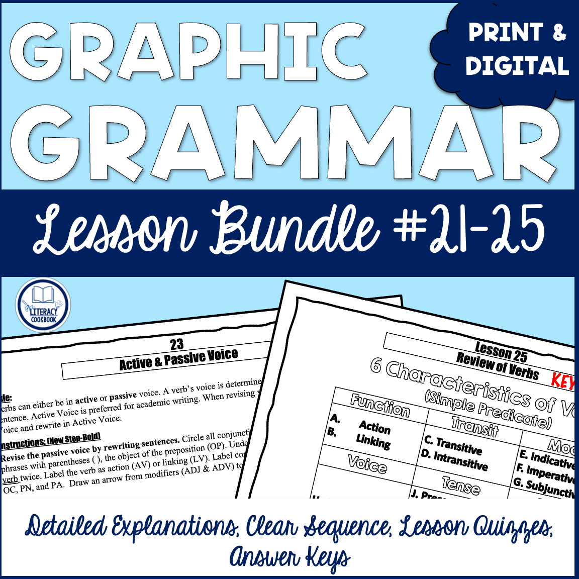 Grammar Lessons 21-25 - Progressive, Emphatic, Active,Passive, Subjunctive Verbs