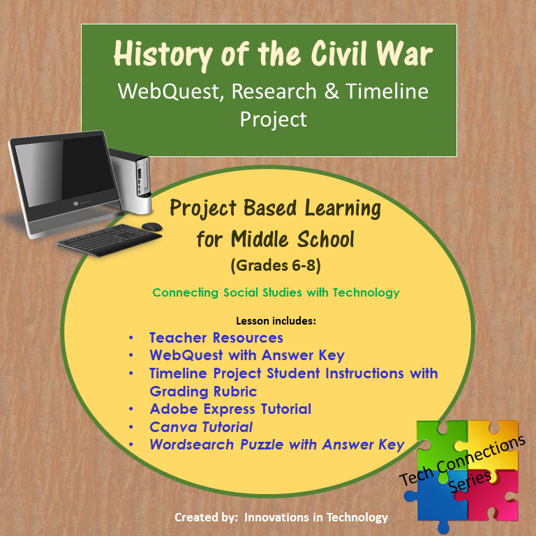 History of the Civil War - WebQuest & Timeline Project