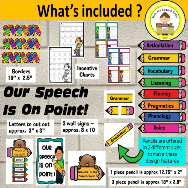 Speech Therapy Bulletin Board and Room Decor for Back to School | Made ...