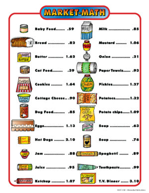Market Math for Beginners: Consumer Life Skills - Made By Teachers