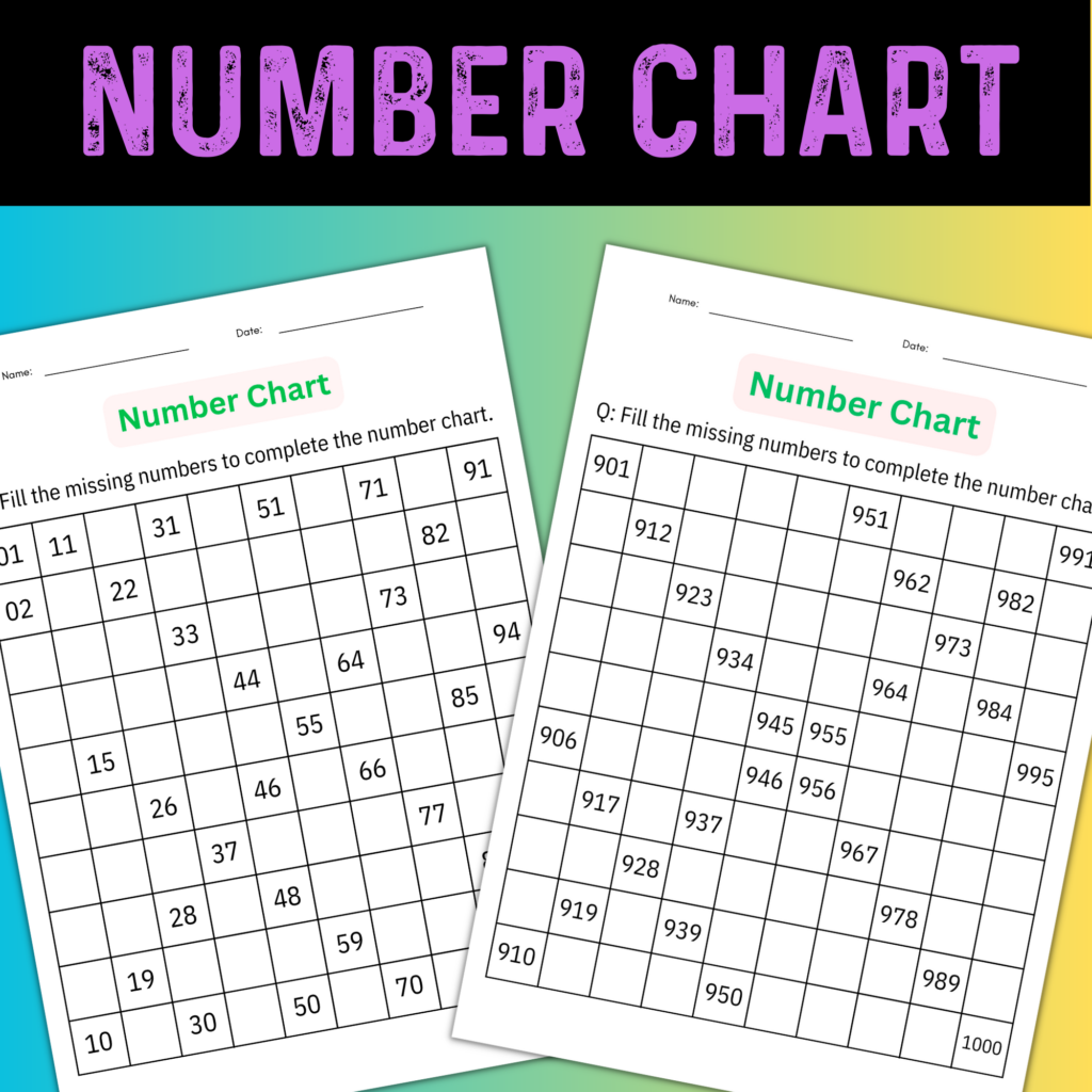 Number Chart 1 to 1000 - Missing Number Math Worksheets for Grade 1, 2 ...