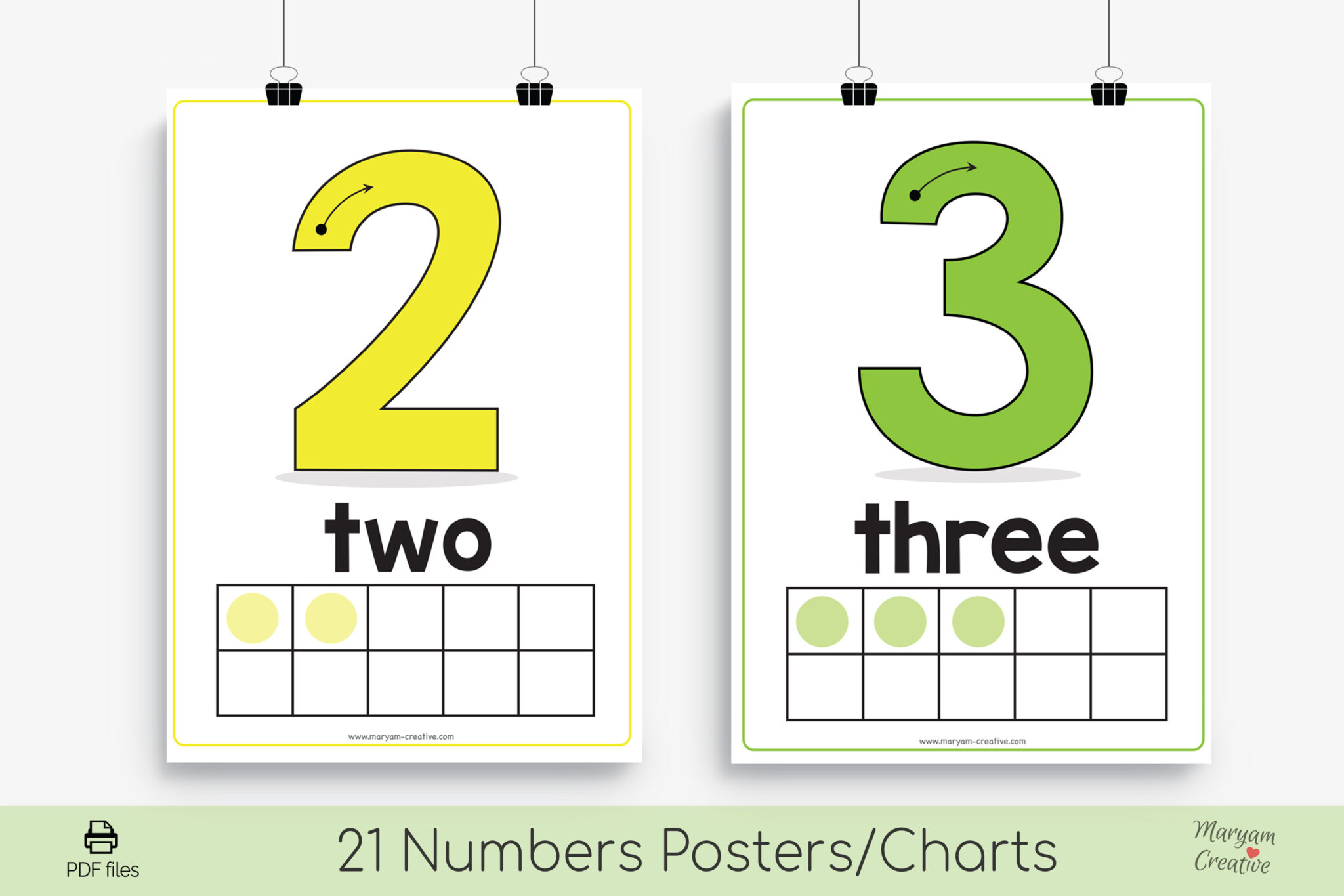 21 Numbers Chart Posters with 10 Frame Counting | Made By Teachers