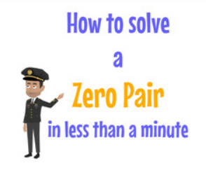 Zero Pair (Additive Inverse) Short Animated Video
