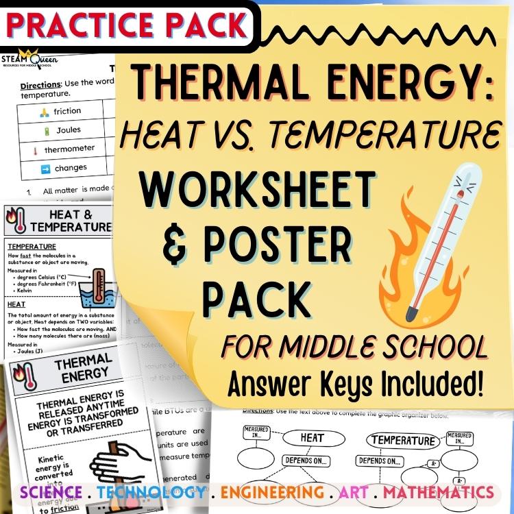 Mass Volume Density 10 Infographic Notes Posters for Middle School ...