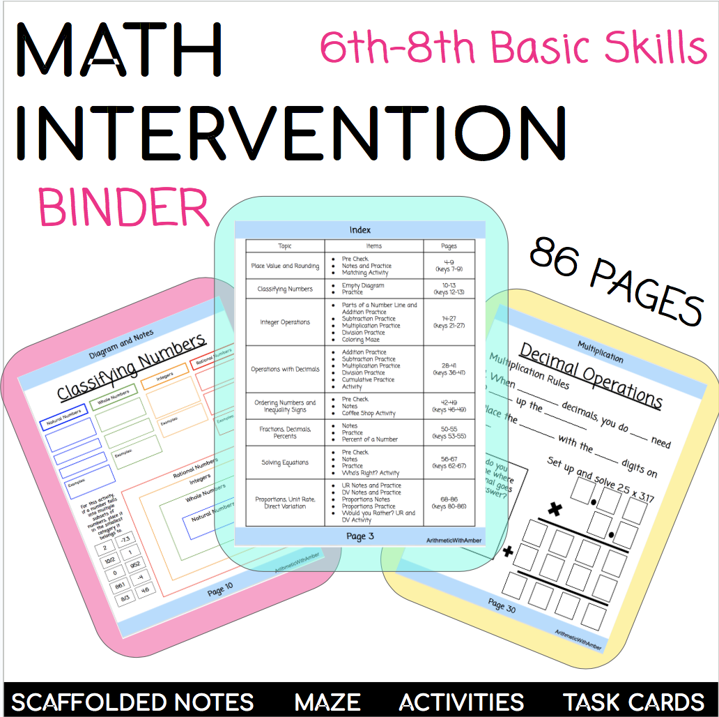 Middle School Math Intervention Basic Skills Bundle 85+ Pages