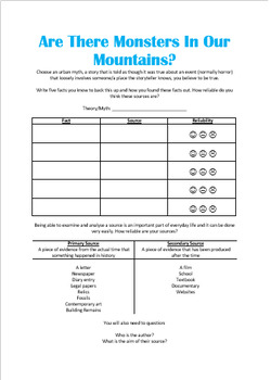 Are There Monsters In Our Mountains?