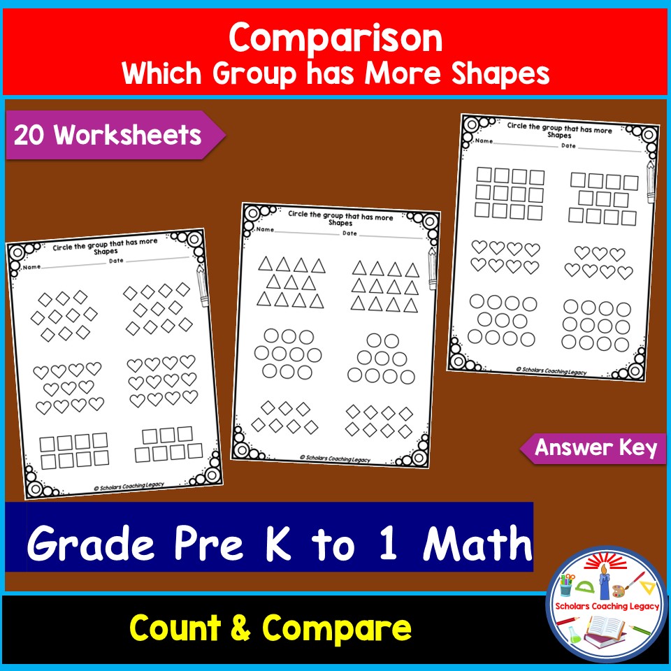 Circle Groups Math Problem 1st Grade NO PREP Math and Literacy Packet (October) | Made By Teachers