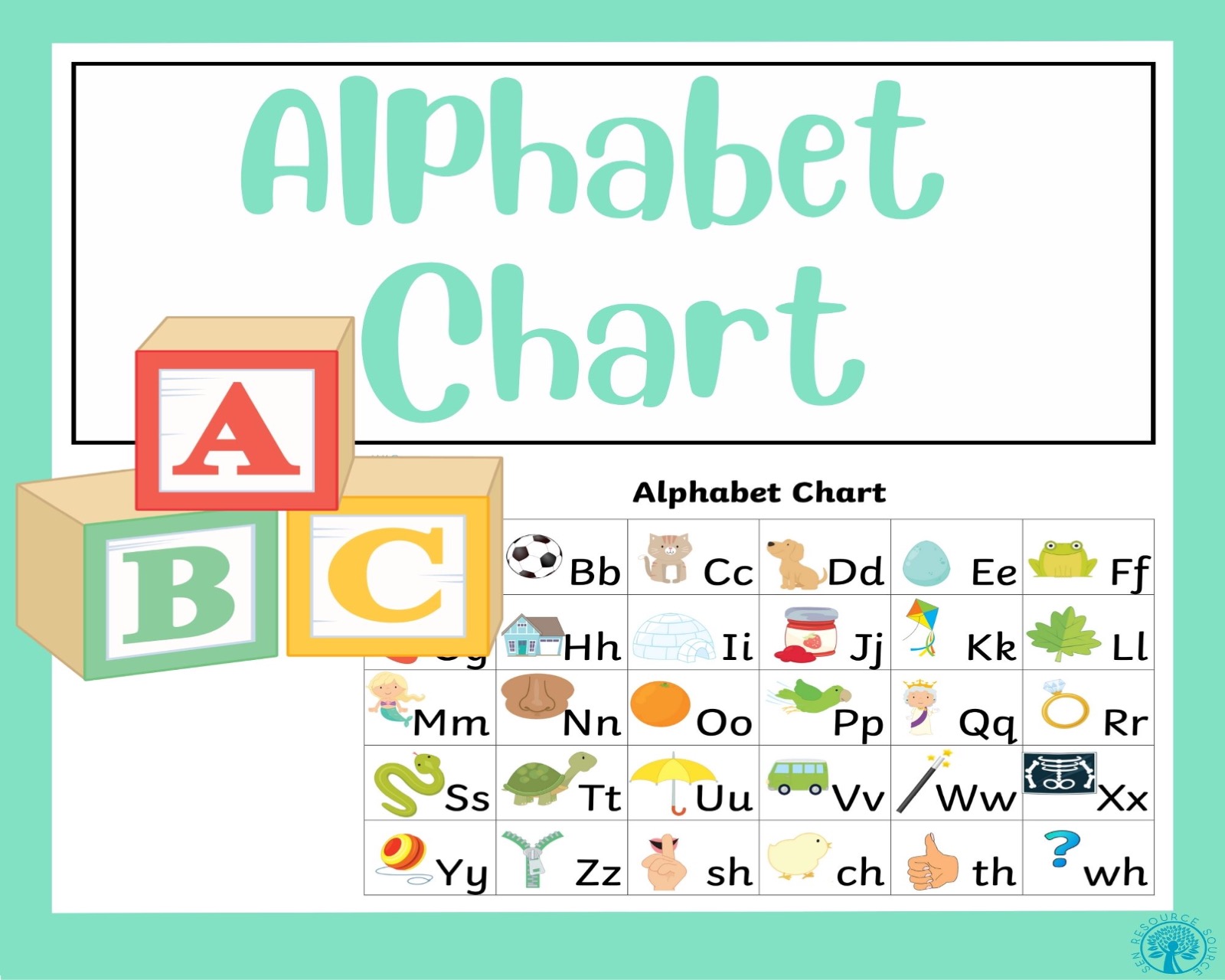 Alphabet Chart