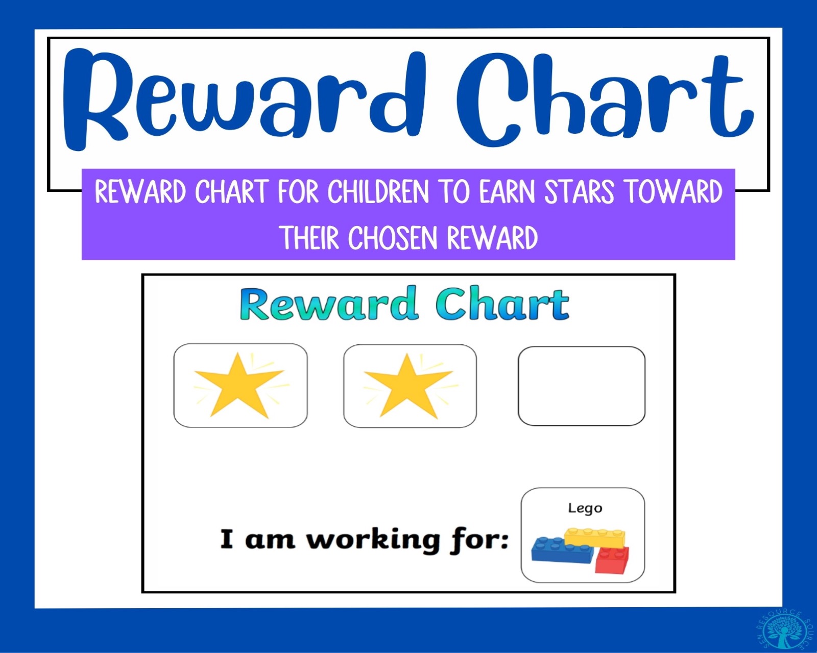 Reward Charts