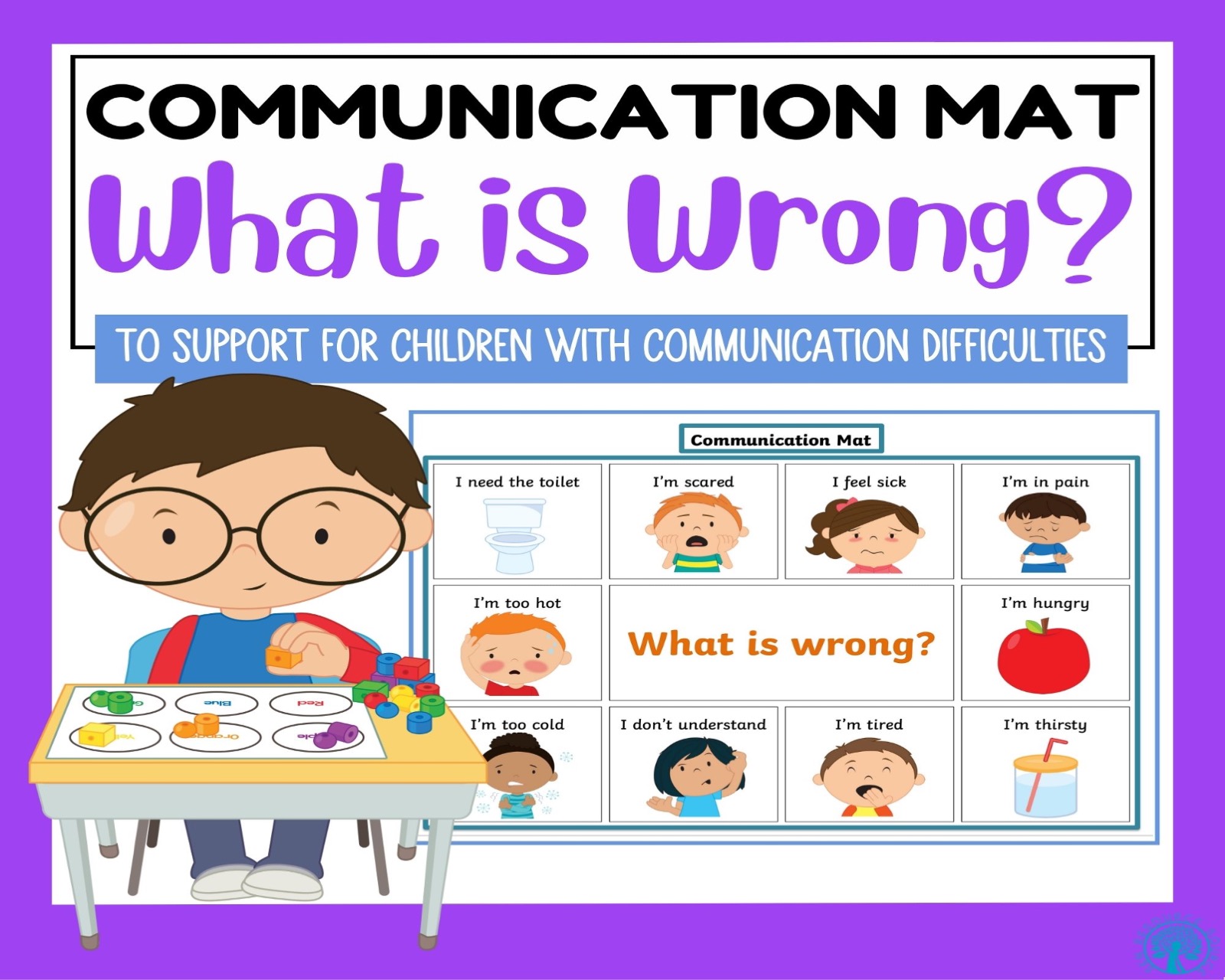 What is Wrong Communication Mat