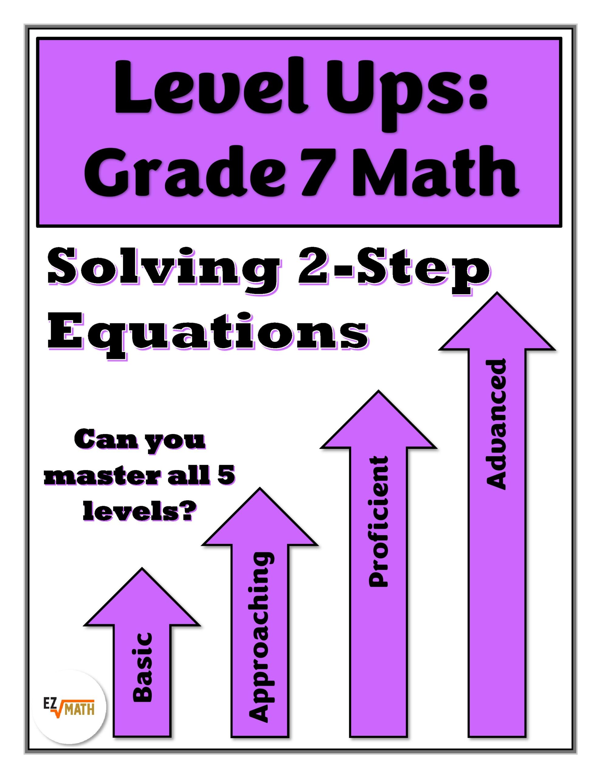 Level Ups: 7th Grade Solving Two-Step Equations
