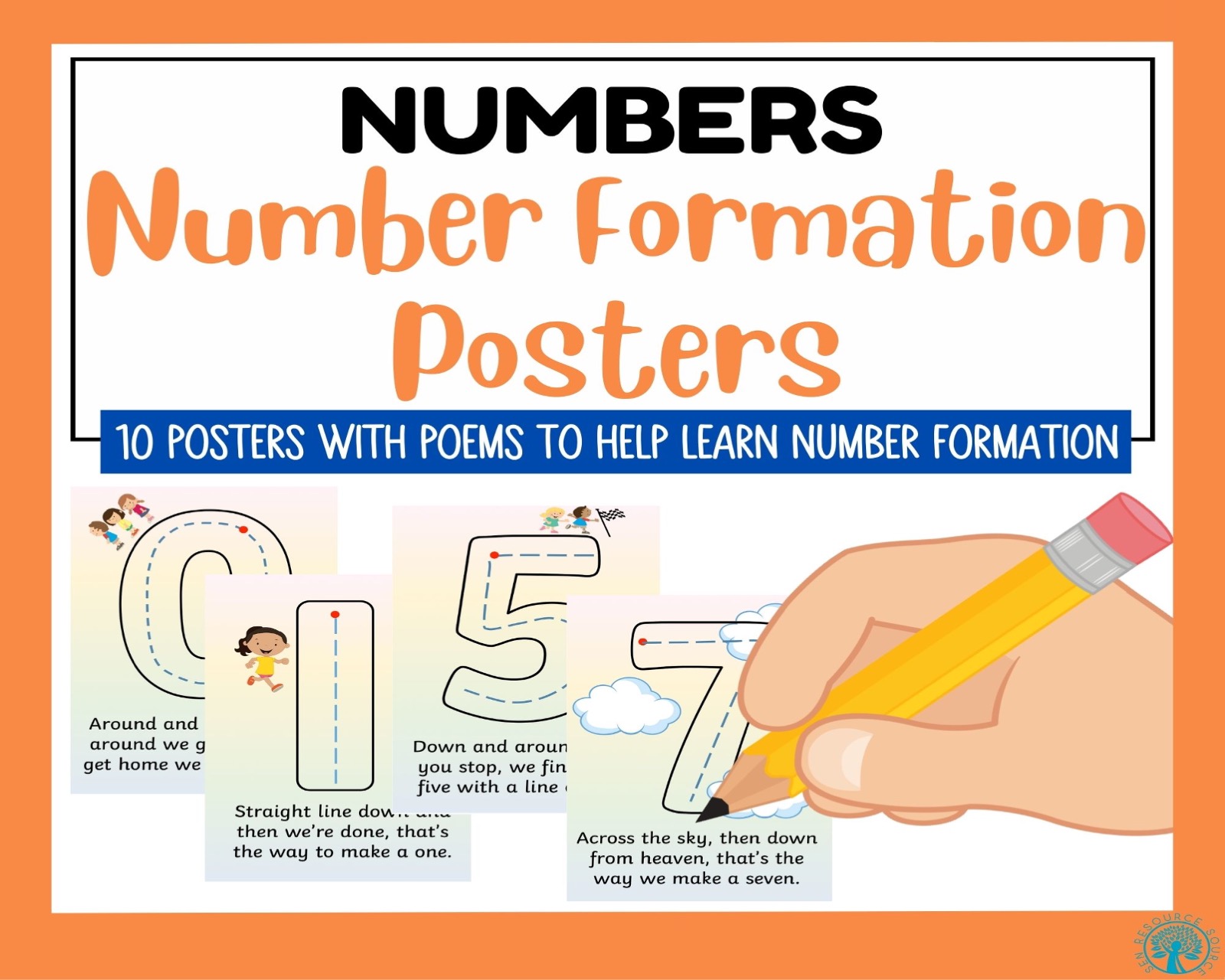 Number Formation Poem Posters