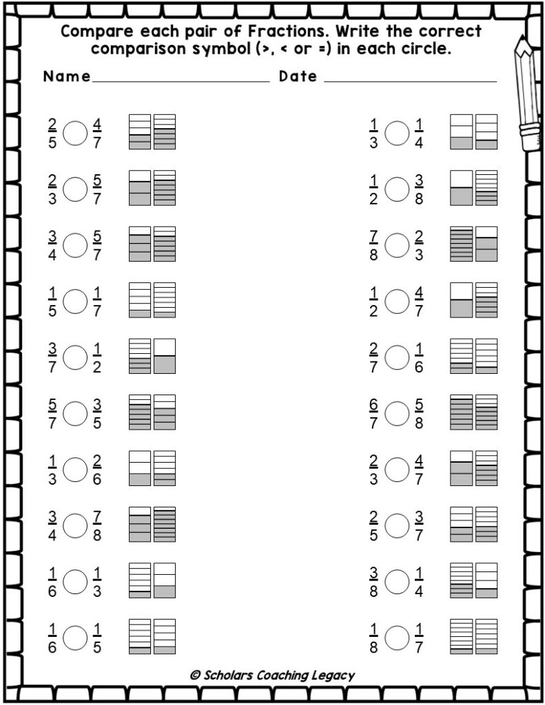 Comparing fractions with Visuals Worksheet Math Problems - Made By Teachers
