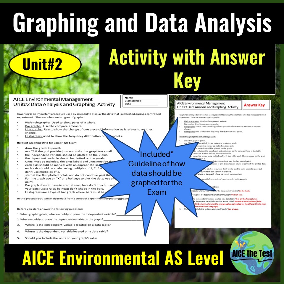 Graphing and Data Analysis Activity Environmental Management AS