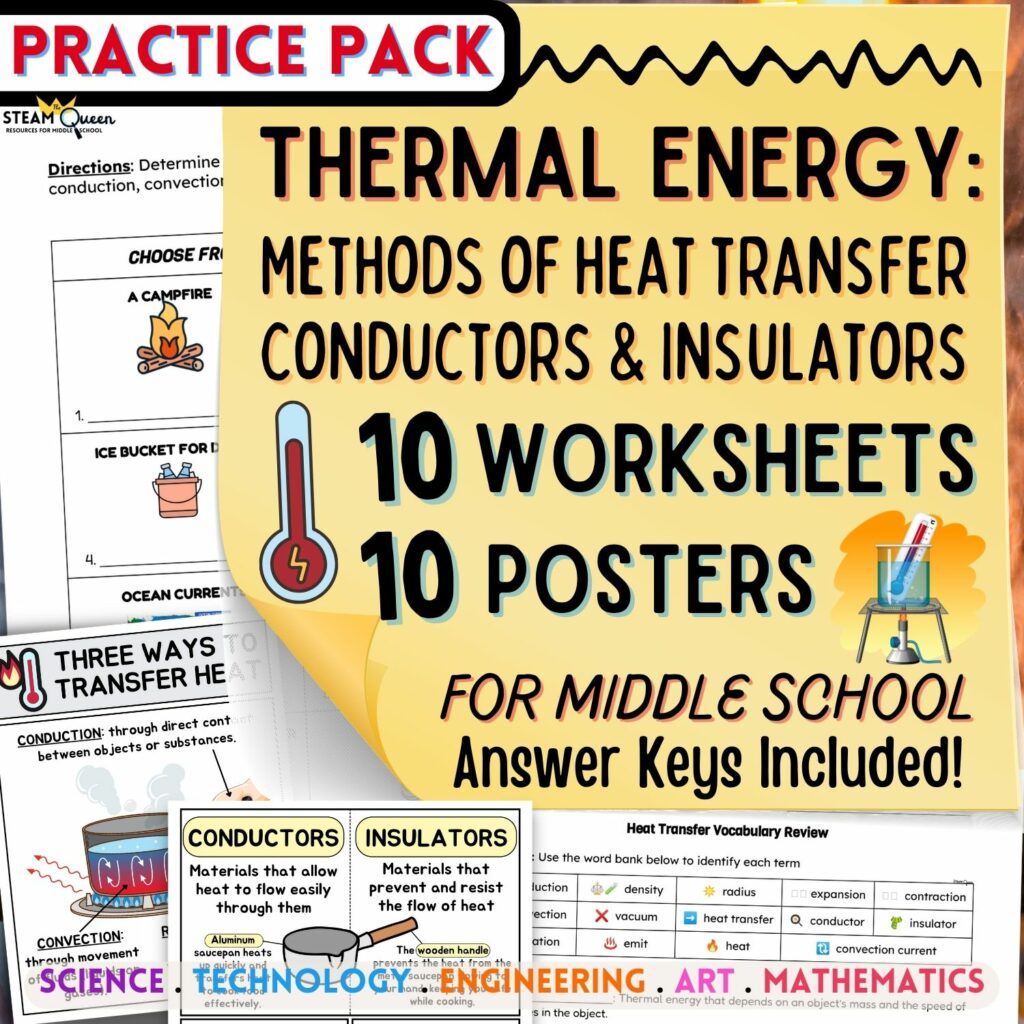 Heat Transfer Worksheet Poster Set Conduction Convection Radiation for ...