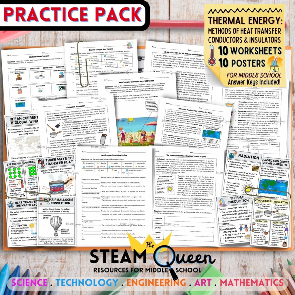 Heat Transfer Worksheet Poster Set Conduction Convection Radiation for ...
