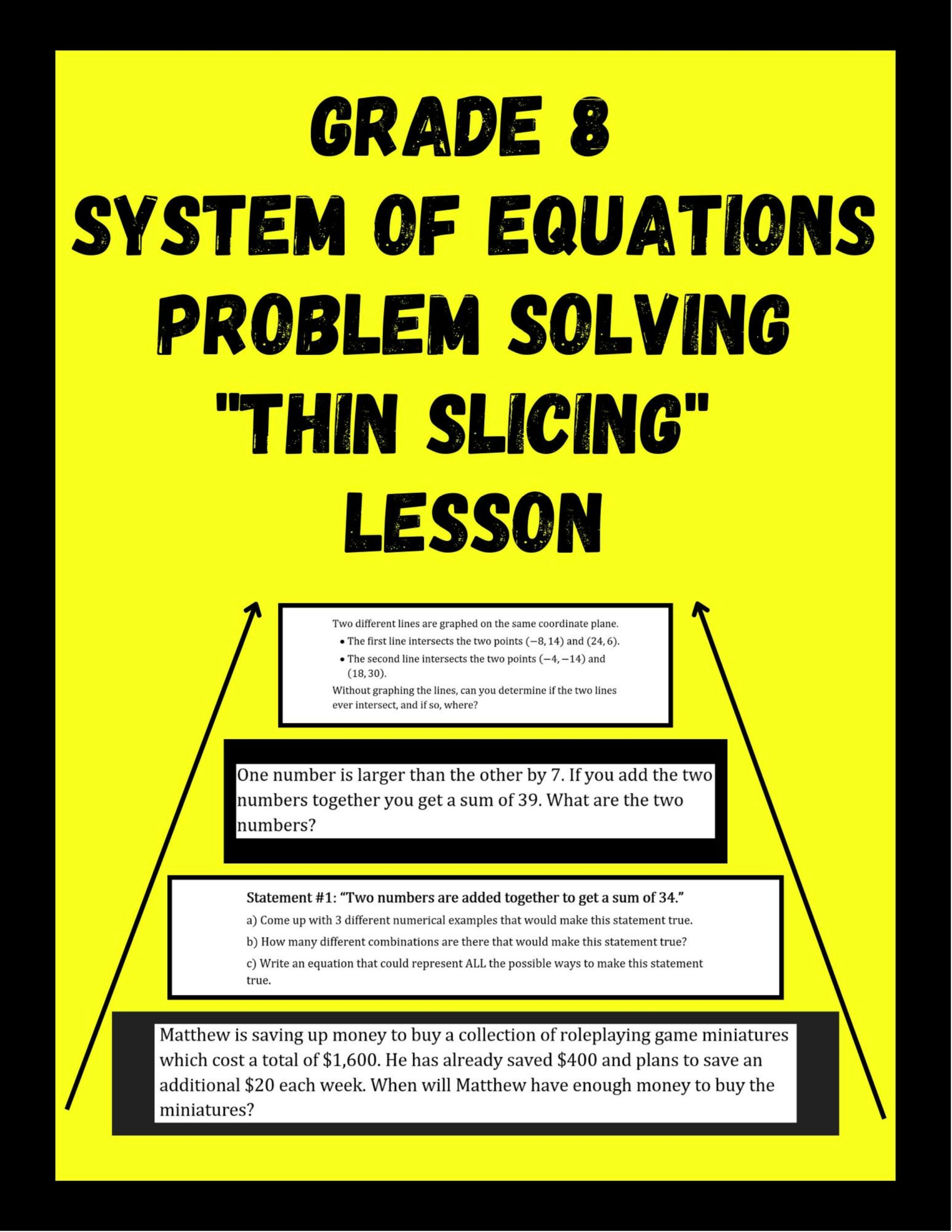 Systems of Equations Problem Solving Thin Slicing Lesson - 8th Grade Math