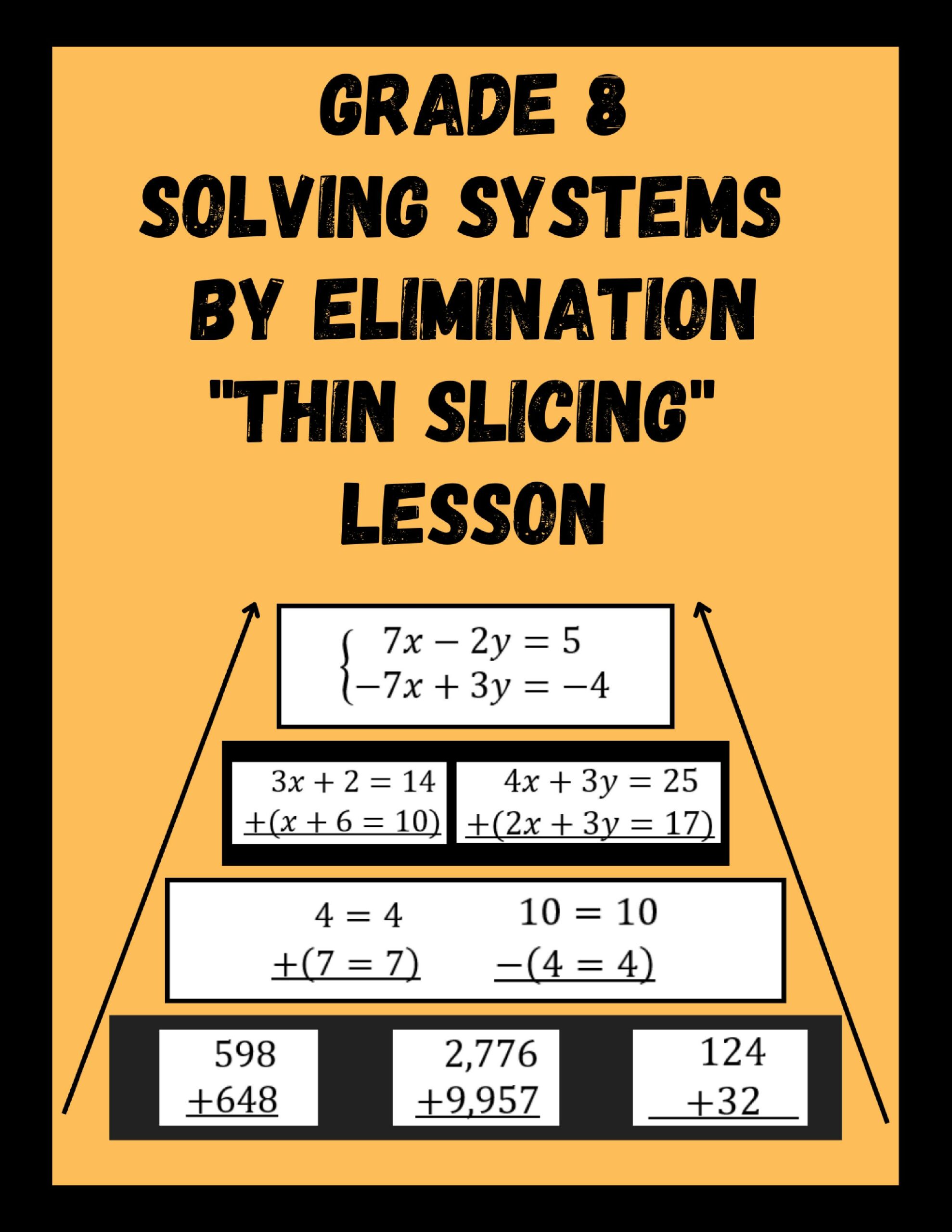 Solving Systems By Elimination Thin Slicing Lesson - 8th Grade Math