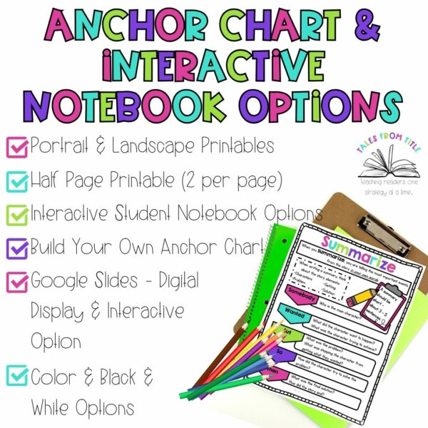 Summarizing Fiction Text Anchor Charts & Interactive Notebook Pages ...
