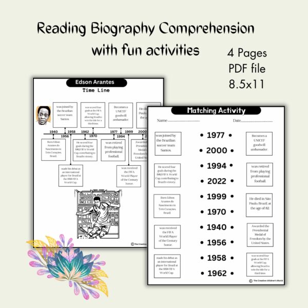 Hispanic Heritage Month Biography Reading Comprehension | Made By Teachers