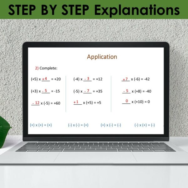 Multiplication and Division of integers PowerPoint Presentation Lesson ...